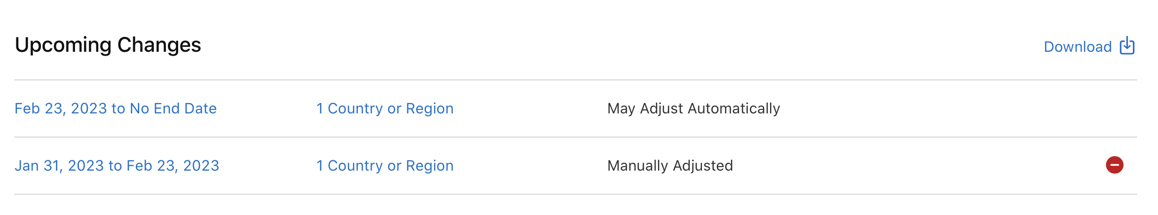 截屏为“价格与销售范围”页面,其中“即将进行的调整”部分下列出了两项价格调整。第二项更改的右侧有一个减号形状的删除按钮。