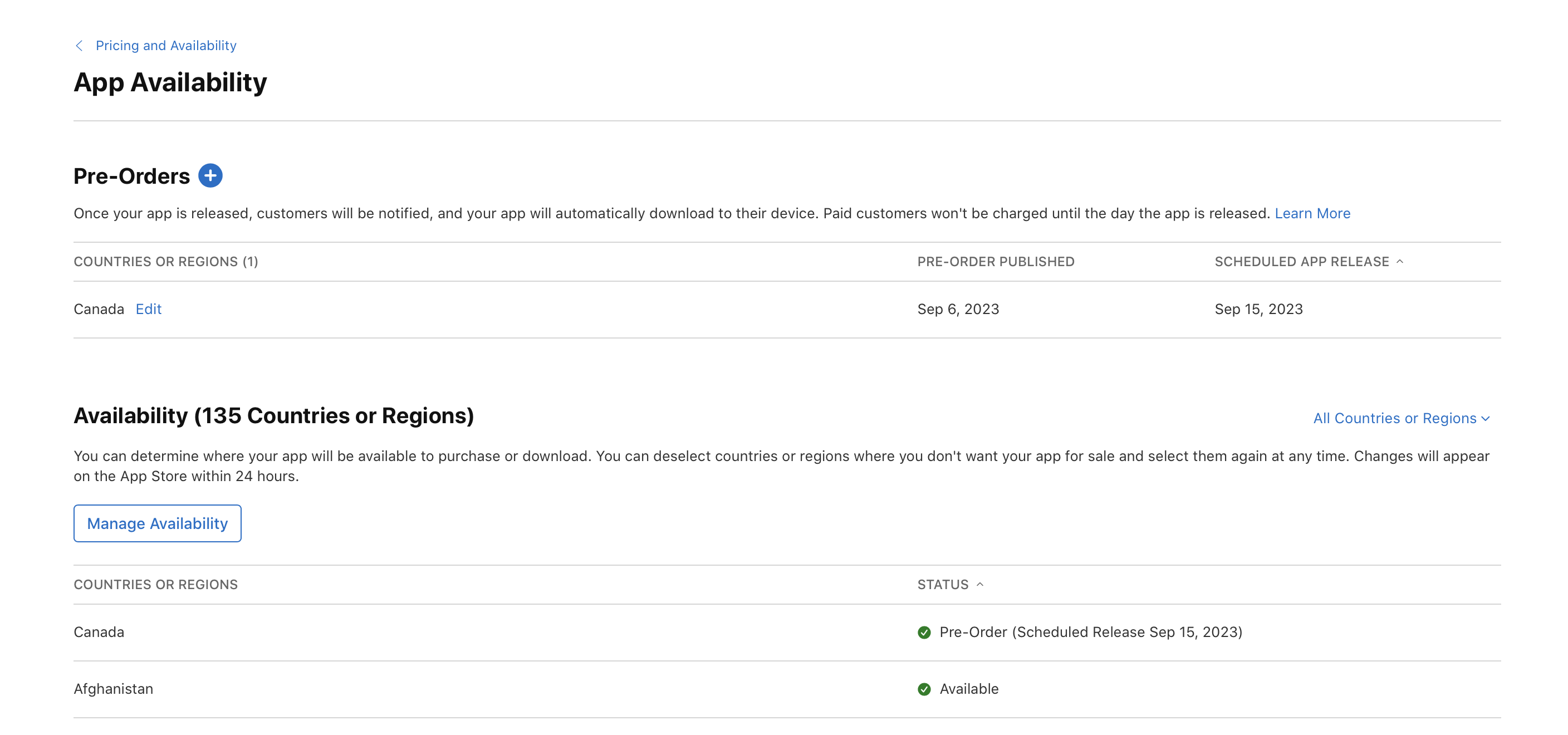Screenshot of the App Availability page, where Canada is listed under the Pre-Orders section, with a clickable Edit link next to it