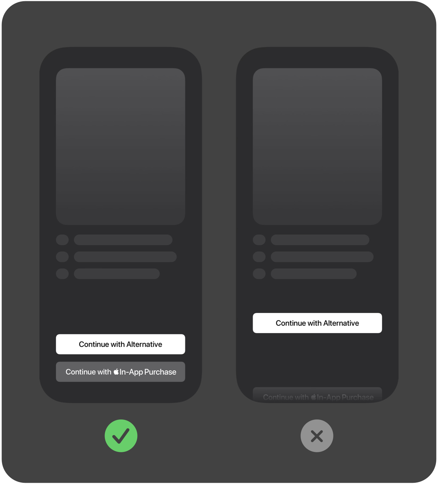 支付流程的第 2 步，显示用户选择了替代付款方式